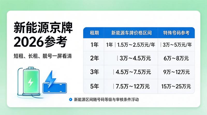 行业分析会议